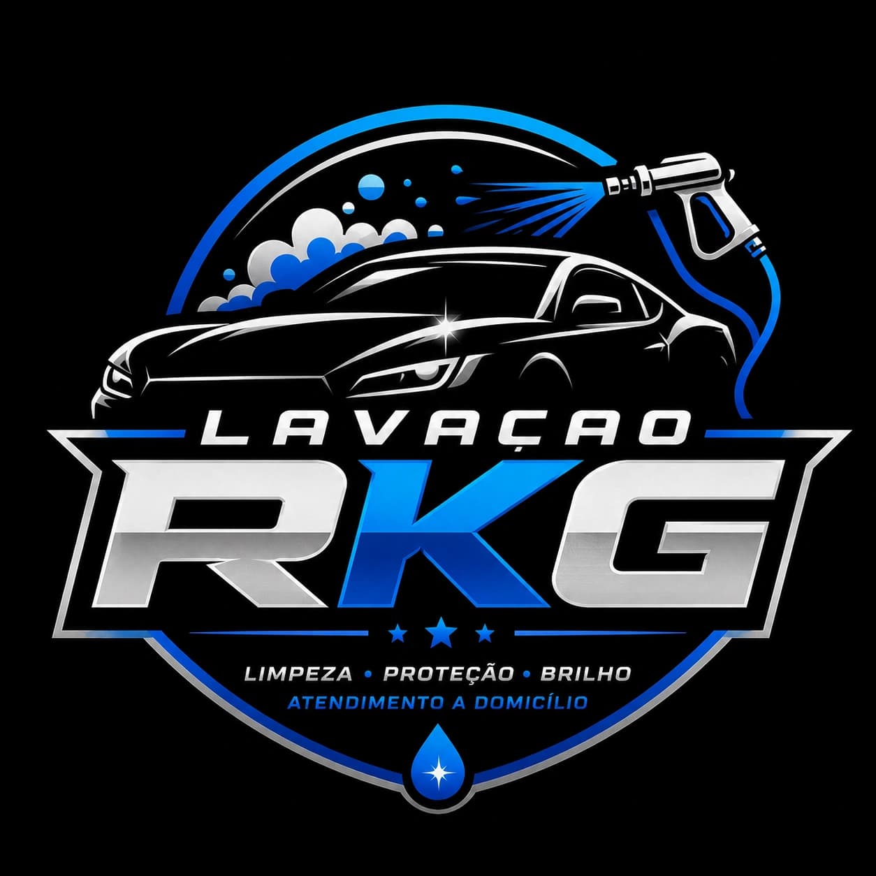 Lavação RKG